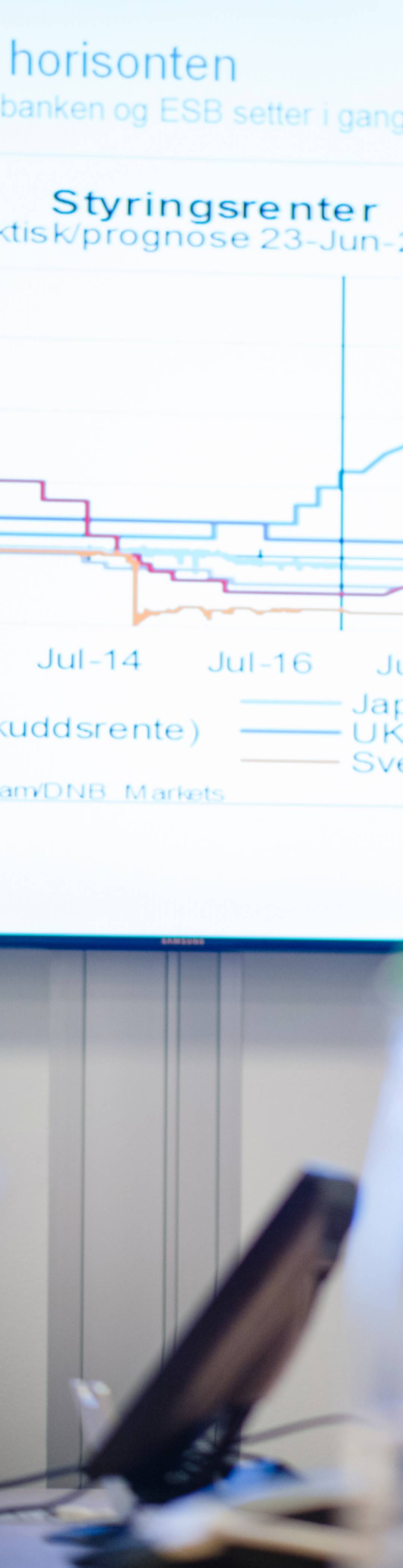 Haugland – markets dnb.no
