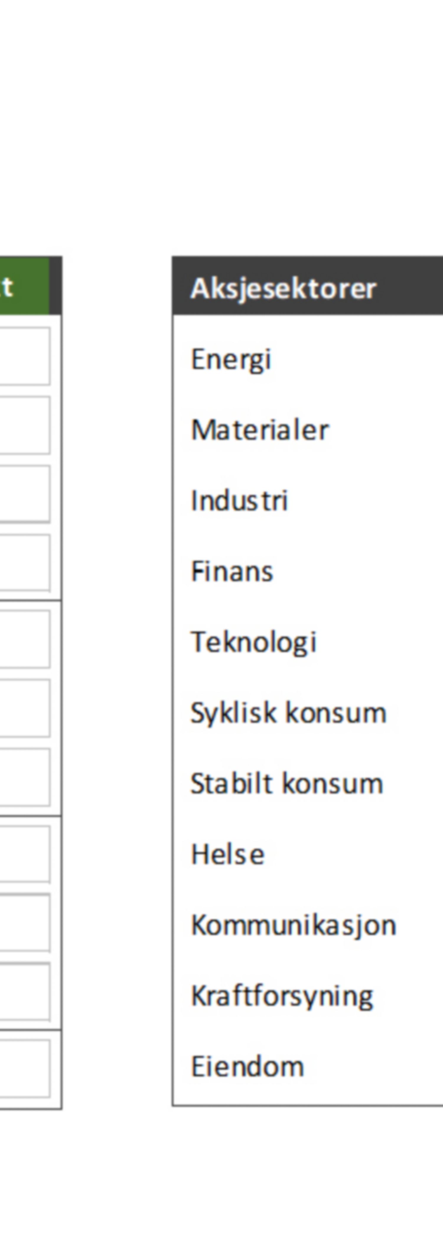 Markedssyn januar Fig 3 og 4