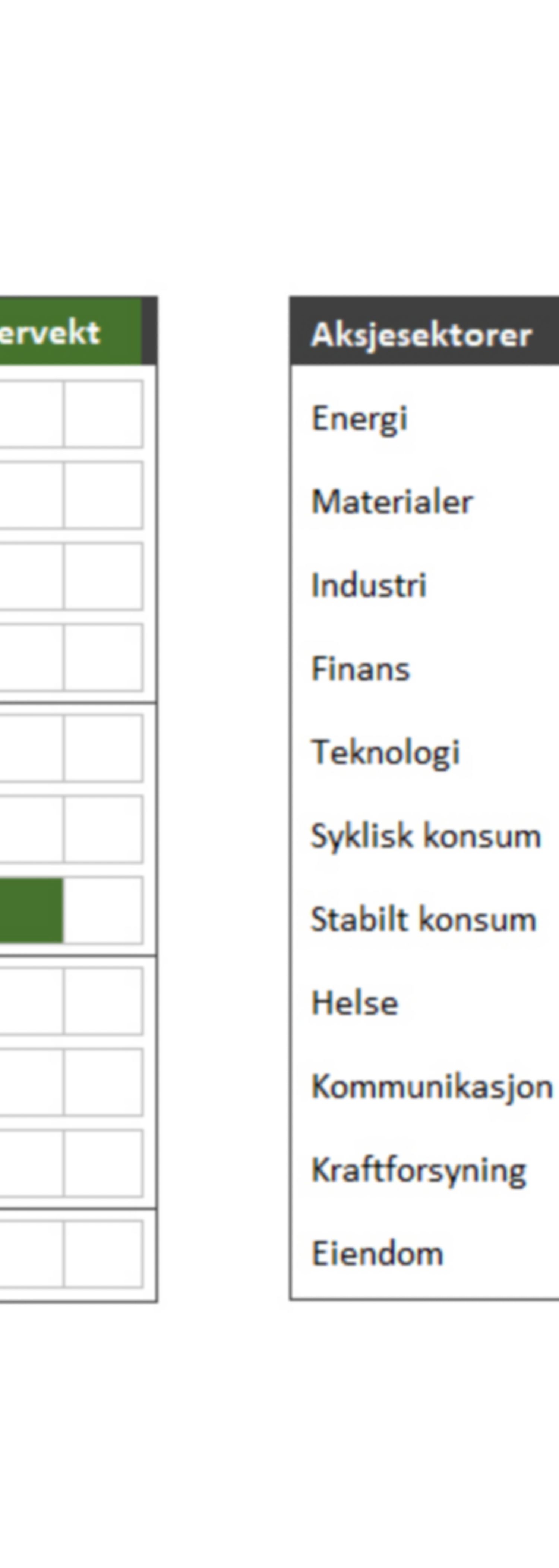 Markedssyn PB