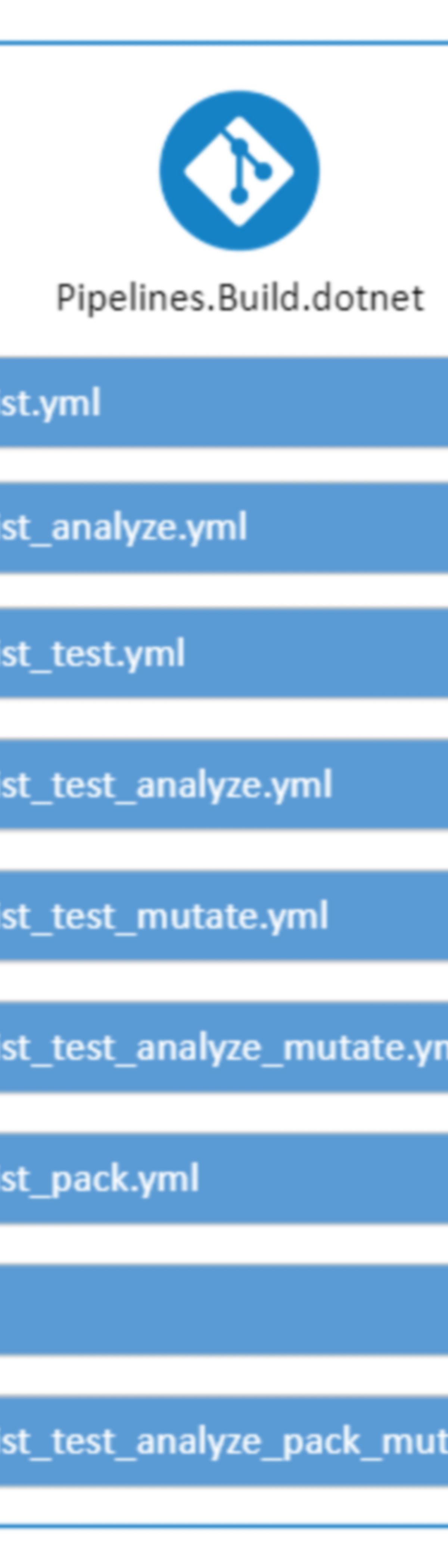 Azure-DevOps-CI_2.png