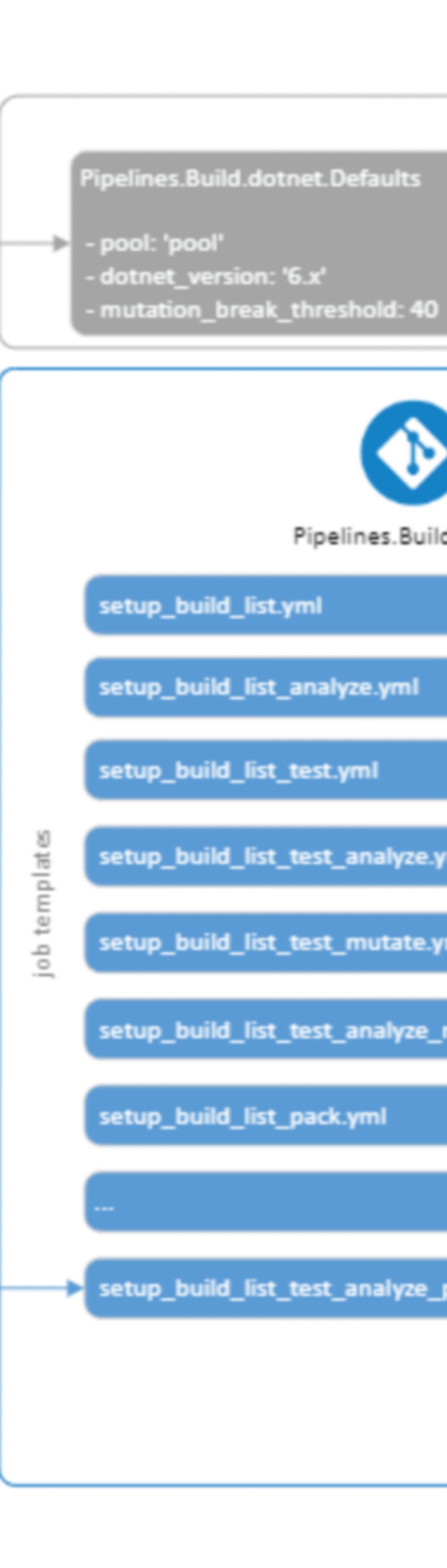 Azure-DevOps-CI_7.png