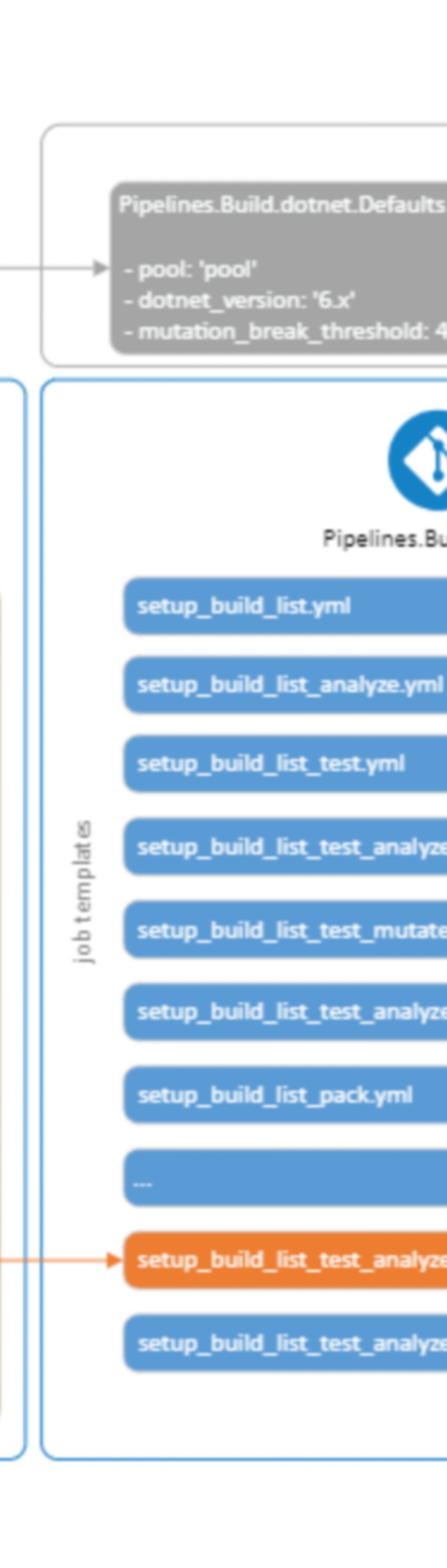 Azure-DevOps-CI_8.png