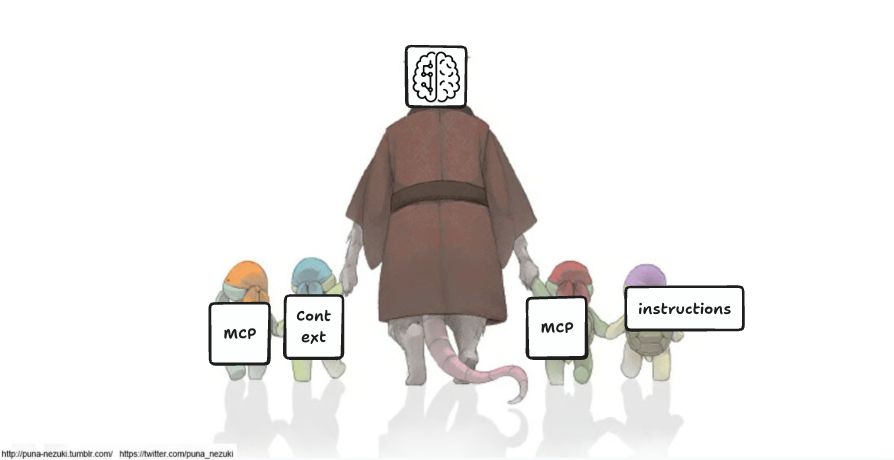 illustration of AI Agent walking towards future with tooling